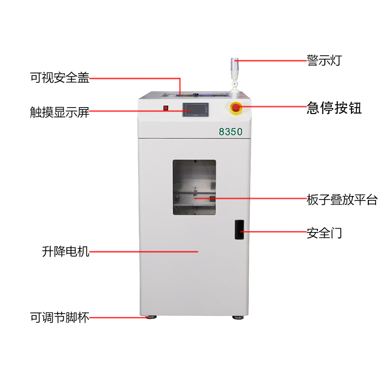 smt设备晟典真空吸板机7