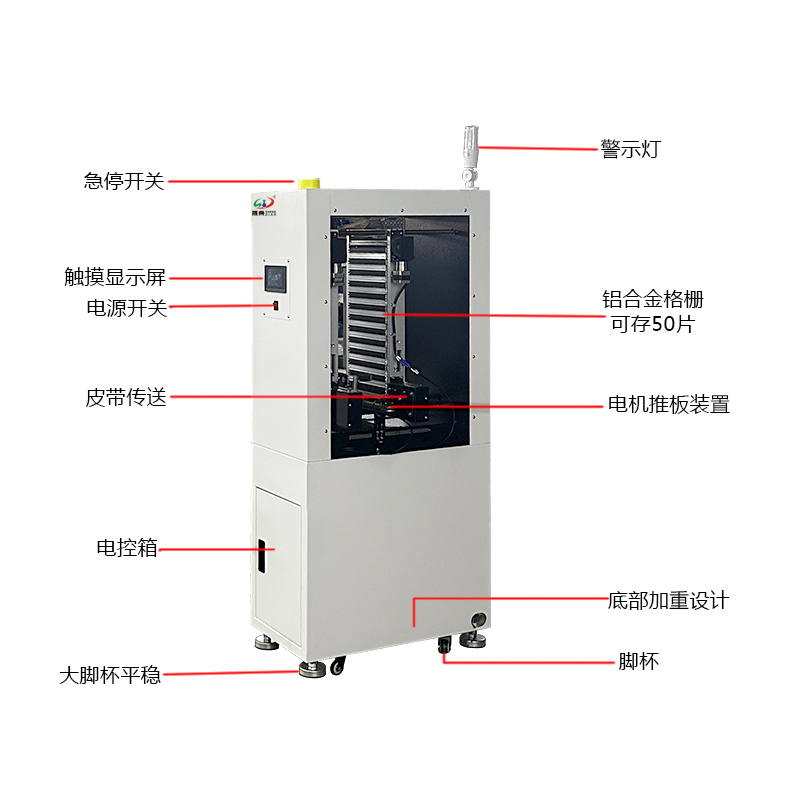 smt设备晟典微型上板机