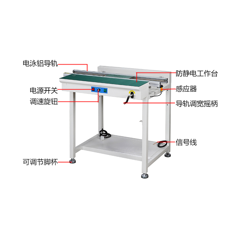 smt设备晟典单轨接驳台
