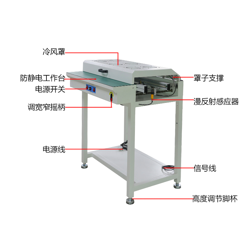 smt设备晟典接驳台带冷风罩