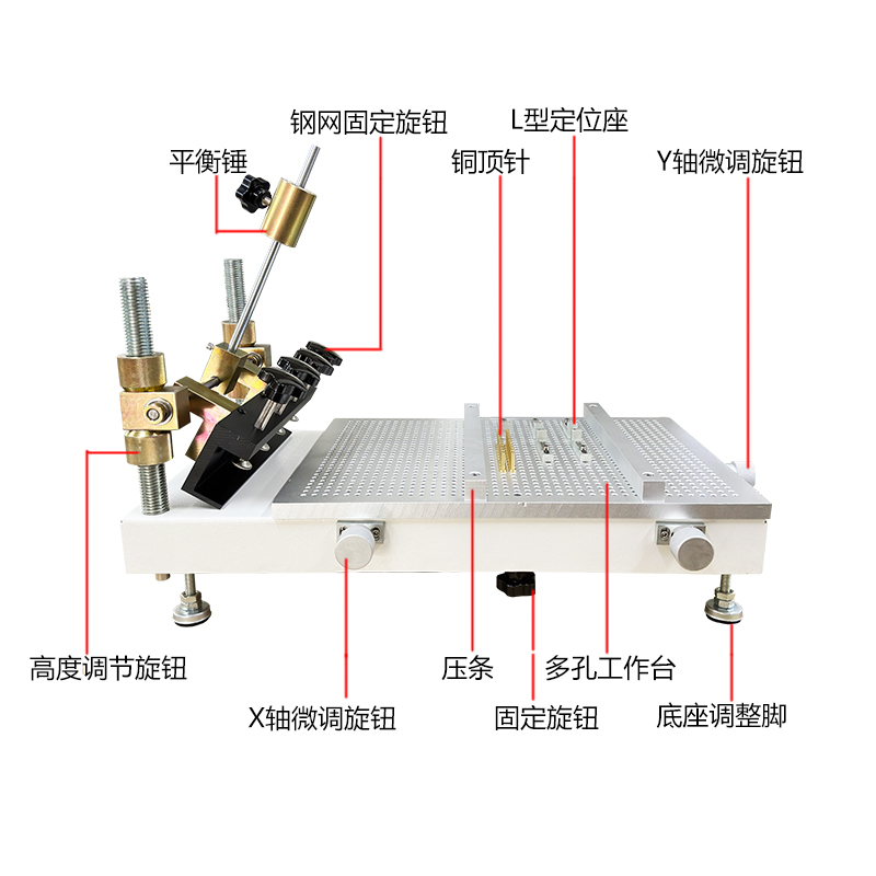 晟典锡膏印刷机