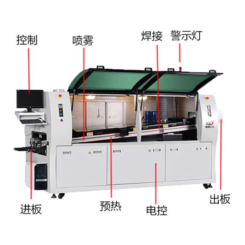 smt设备晟典波峰焊