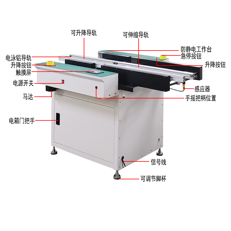 晟典伸缩升降接驳台