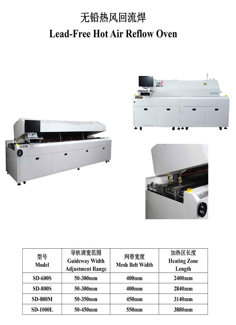 晟典四温区回流焊